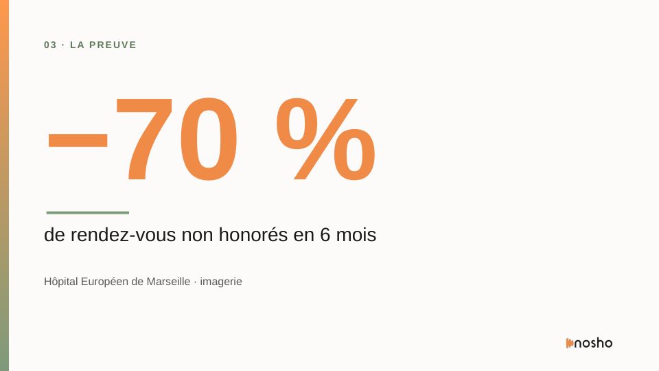 Version C, slide 4 : preuve